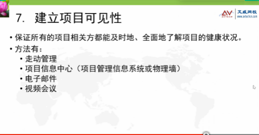 直播回放|PM大咖说：可视化项目管理插图-7
