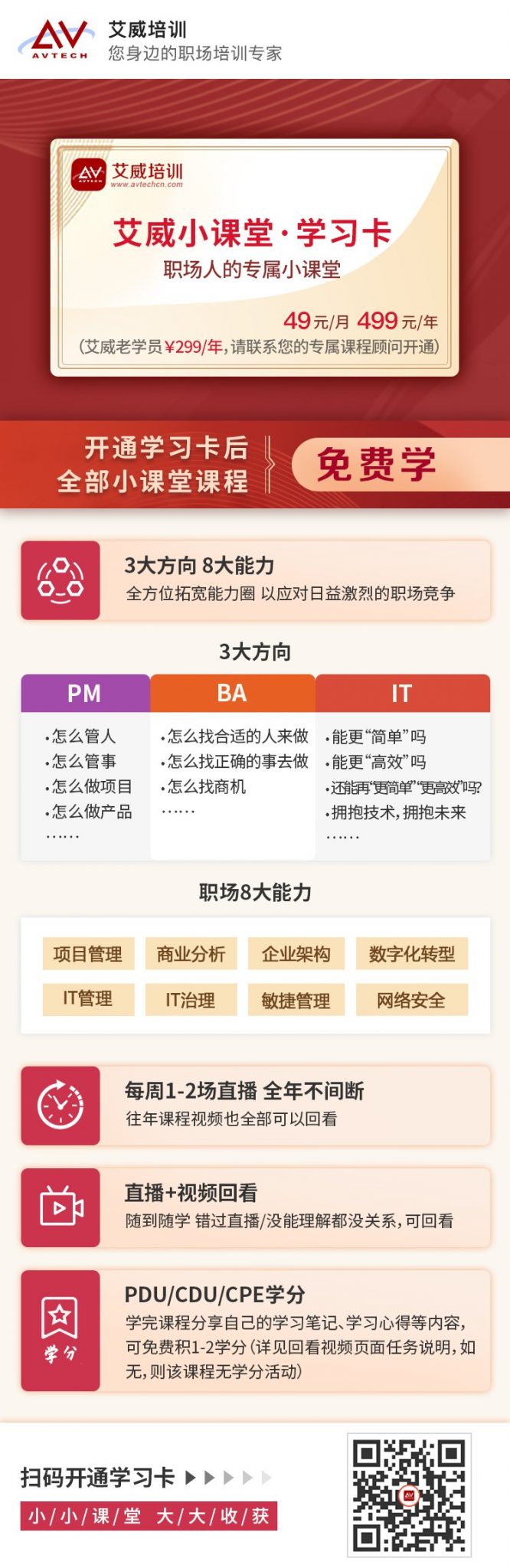 直播回放|PM大咖说：可视化项目管理插图-11