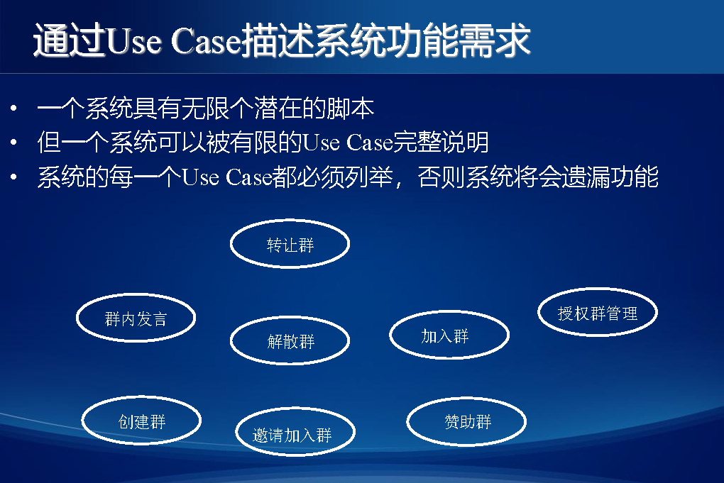 【知识卡片】从概念到产品——需求分析的全过程？插图-11