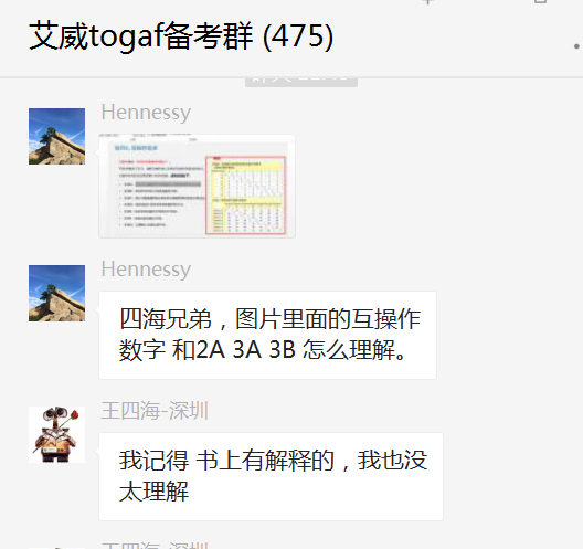 第58期TOGAF企业架构面授班成功开课！插图-4