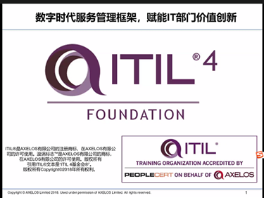 ITIL Foundation考试官方培训:第167期 ITIL Fondation 认证成功开课！