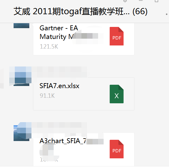 第59期togaf培训正在直播中,学习氛围超好！插图-7