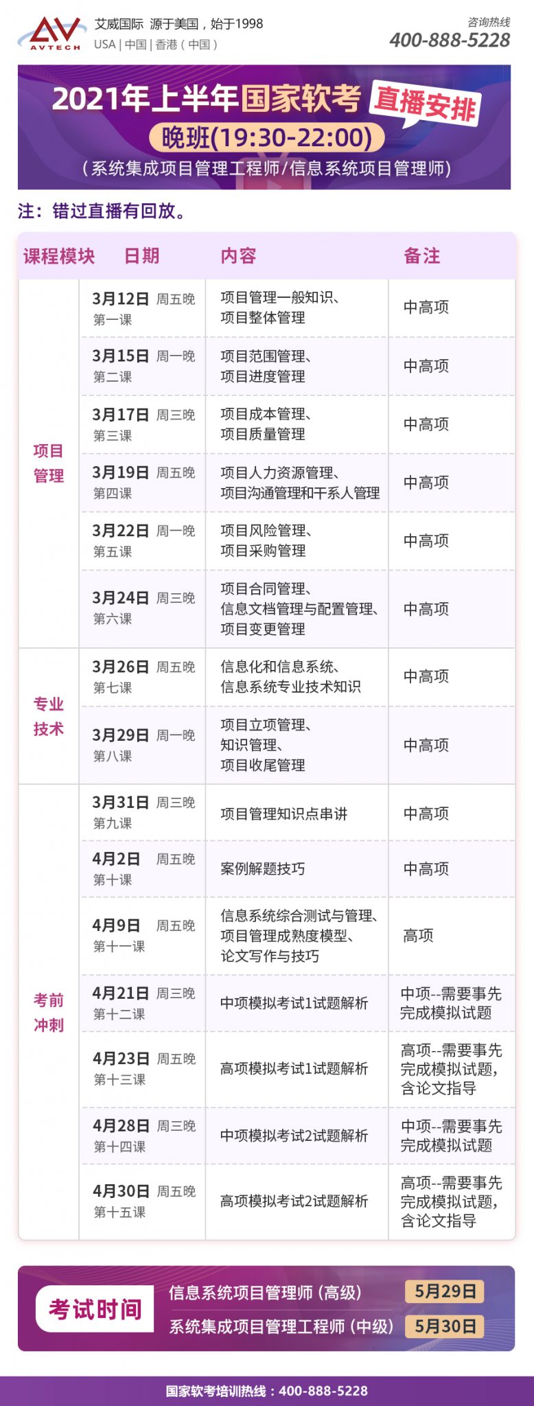 【软考提醒】2021年上半年各省软考报名窗口逐步开放中！详情快戳→插图-3