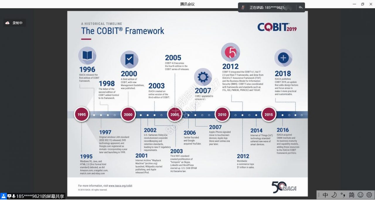 第18期|COBIT认证全球在线直播中……. -- 第2张