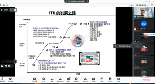 【第168期】IT服务管理ITIL Foundation 认证培训开班啦！插图-9