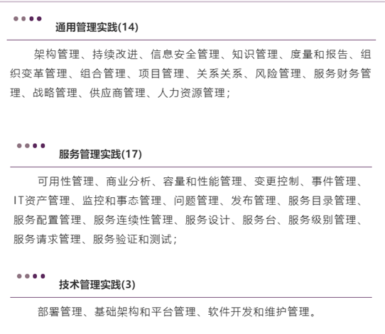 【第168期】IT服务管理ITIL Foundation 认证培训开班啦！插图-11