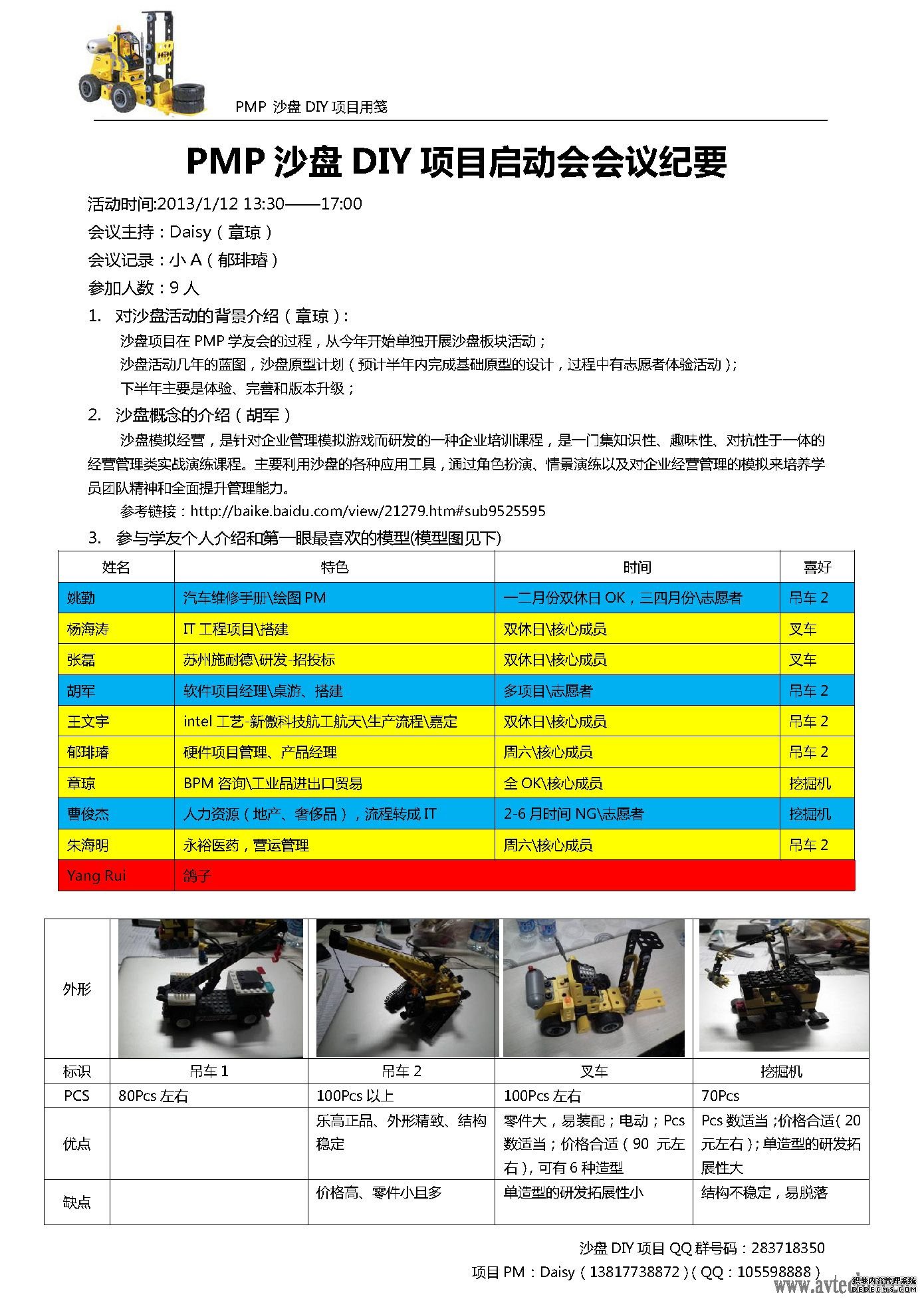 PMP沙盘DIY项目启动会1月12日圆满完成 -- 第2张