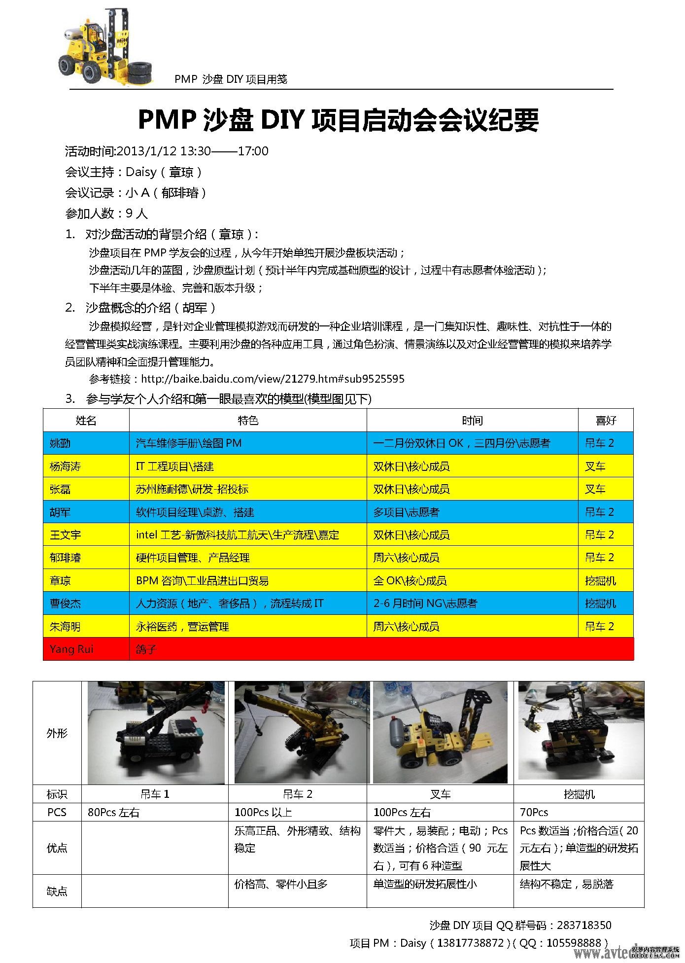 PMP沙盘DIY项目启动会1月12日圆满完成 -- 第1张