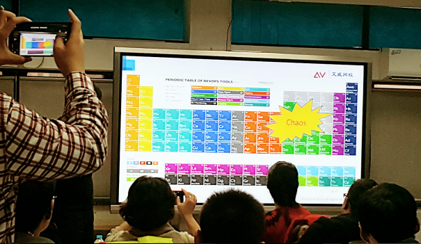 深度对话“企业的DevOps转型之路”研讨会成功举 -- 第7张