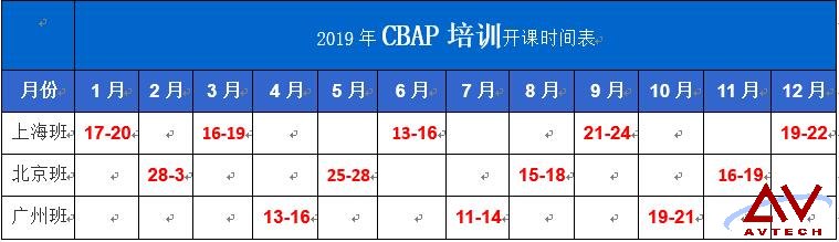 艾威CBAP广州班火热开课啦！插图-1