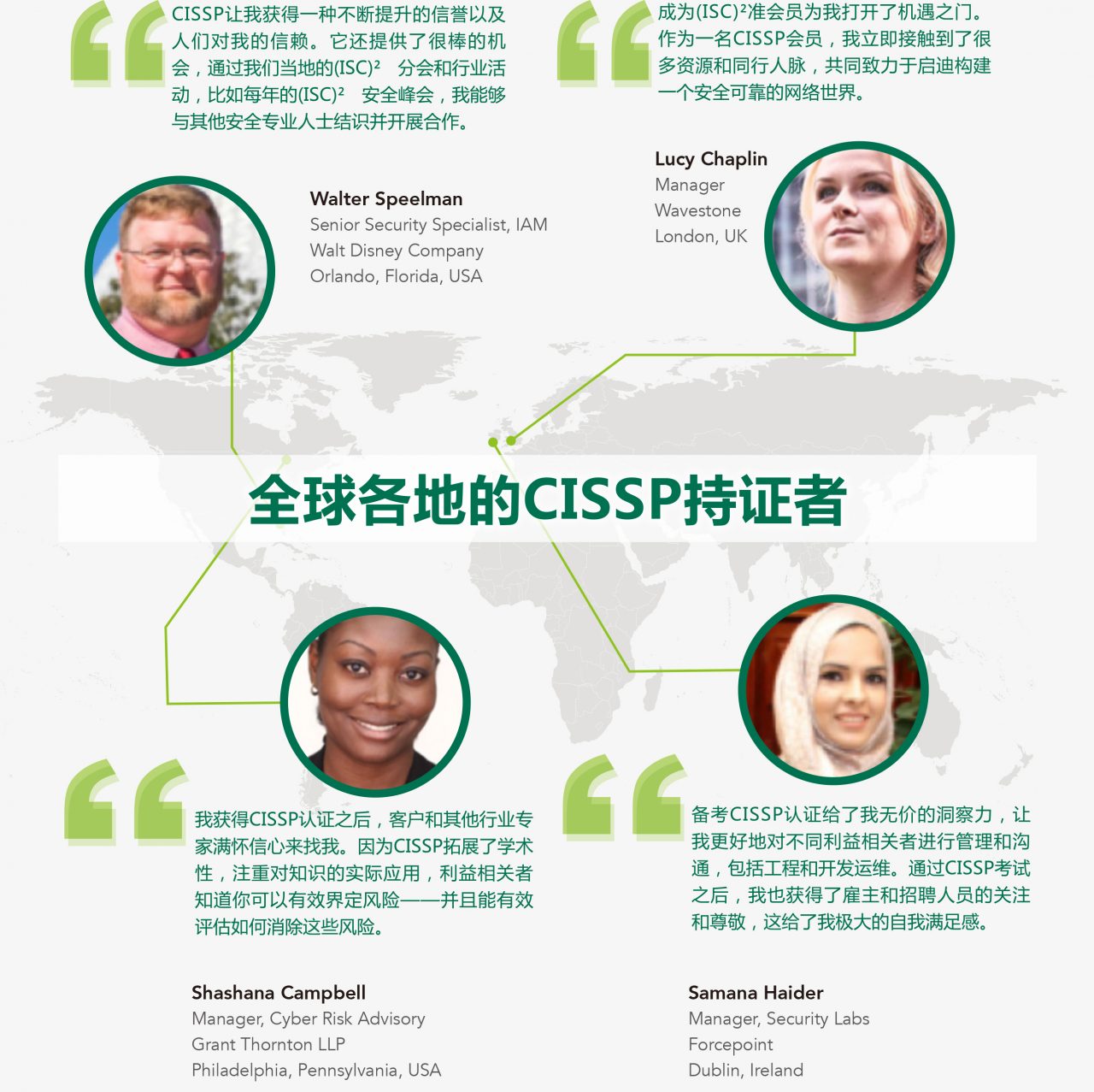 哪些人在考CISSP？