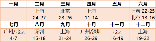 CBAP认证培训-第85期班成功举办插图-9