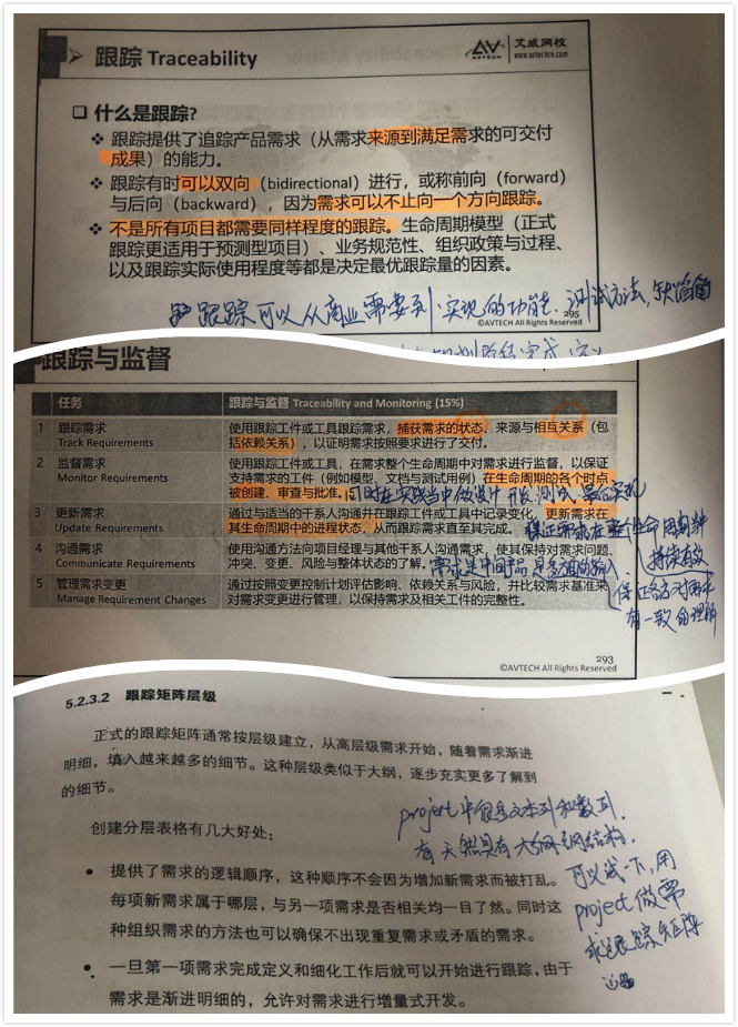 还在为备考PBA焦虑吗？让我来告诉你怎么优雅de走向成功——艾威PBA备考感悟 -- 第2张