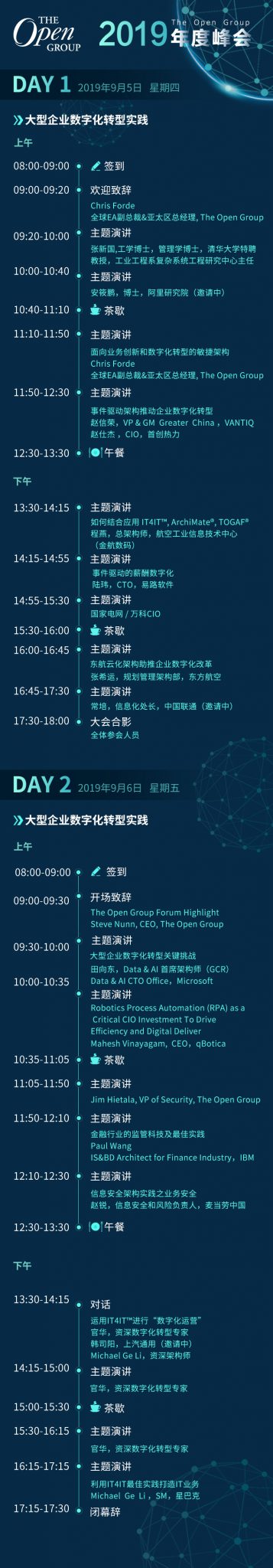 The open group 2019年度峰会插图-3