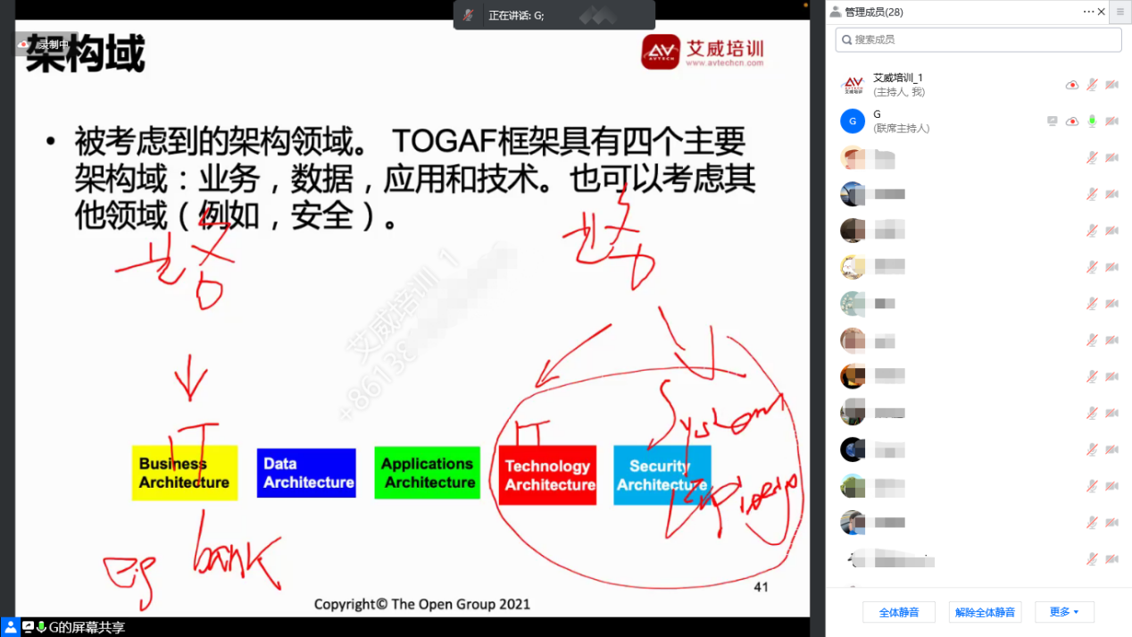 第95期TOGAF企业架构认证培训圆满完成 -- 第3张