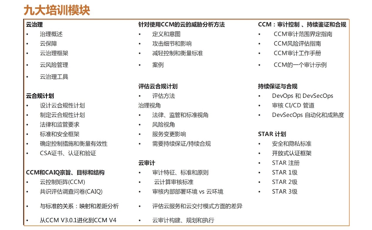 CCAK云计算审计知识认证培训哪些内容？涵盖哪些主题？