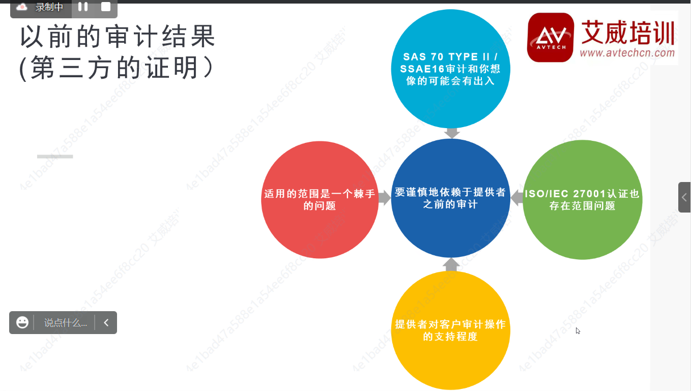 助力云安全知识普及！3月25日CCSK云安全认证培训课程开课啦！