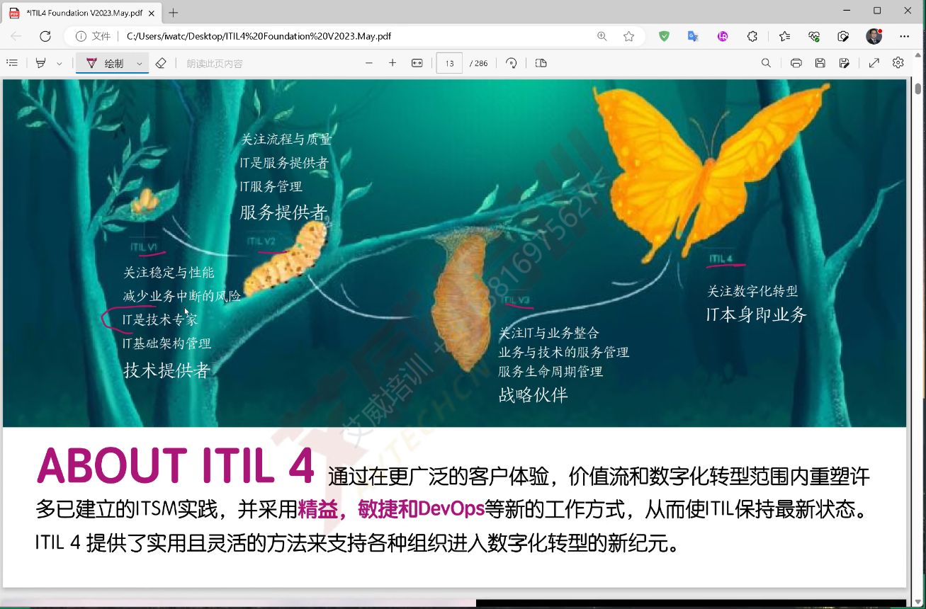 6月17日！新一期ITIL 4 Foundation直播课程正式开班！