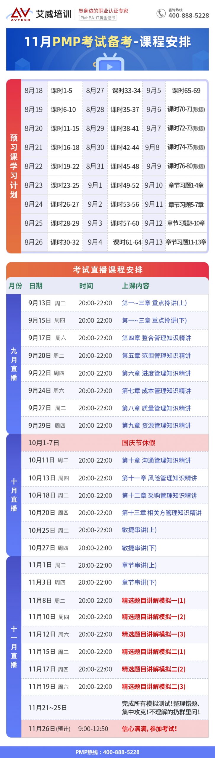2022年8月PMP项目管理认证在线直播班开班啦 !插图-1