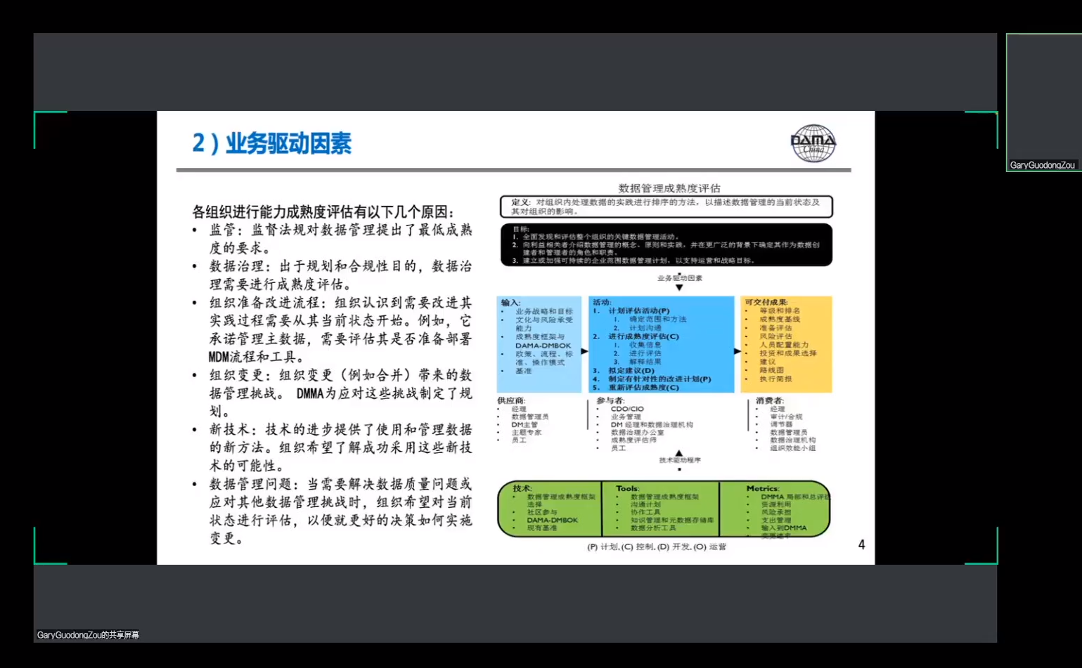 第13期DAMA-CDMP数据管理专家认证培训来啦！抓住了2022年_后的尾巴