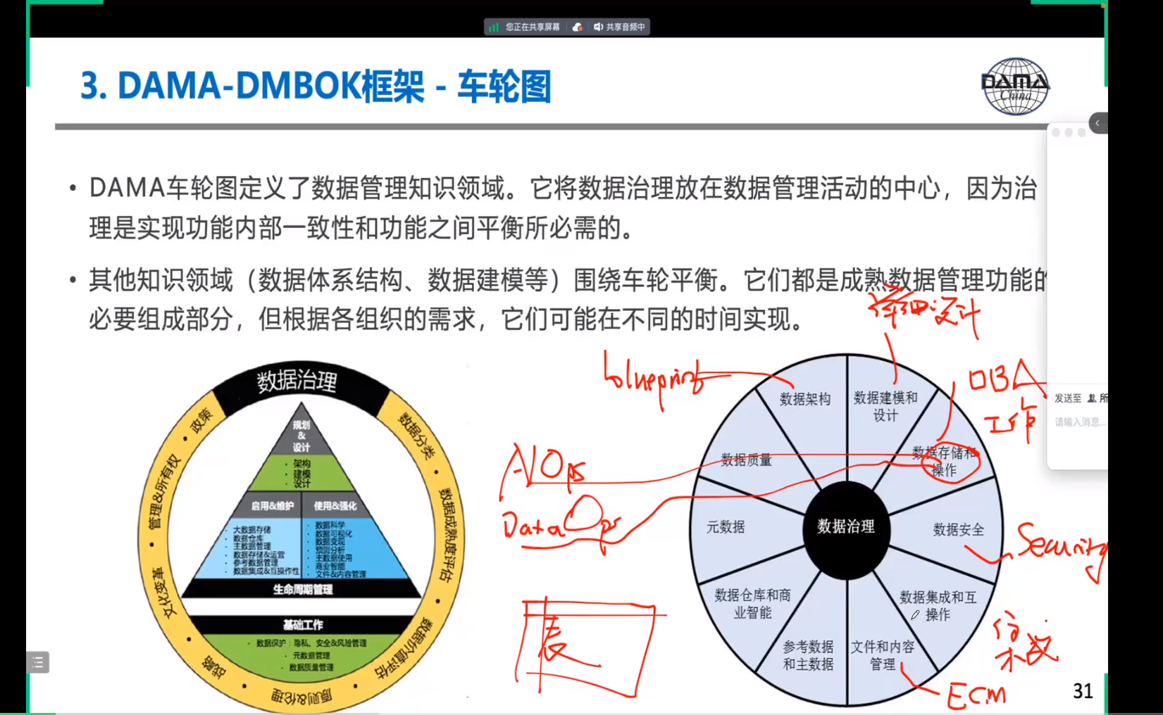 第18期|DAMA-CDMP认证培训成功开班啦，太棒了！