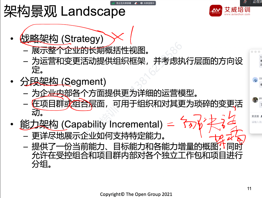 第112期|TOGAF企业架构师认证课程开启新一期！各行各业学员齐聚学习！