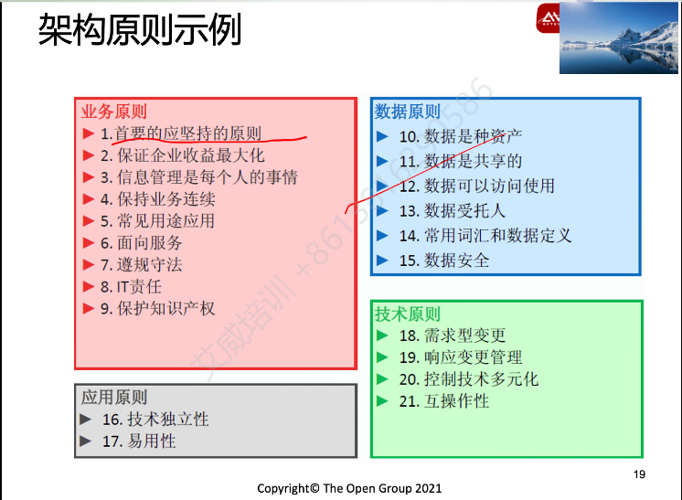 第114期|新一期培训成功展开，共同迎接未来的挑战