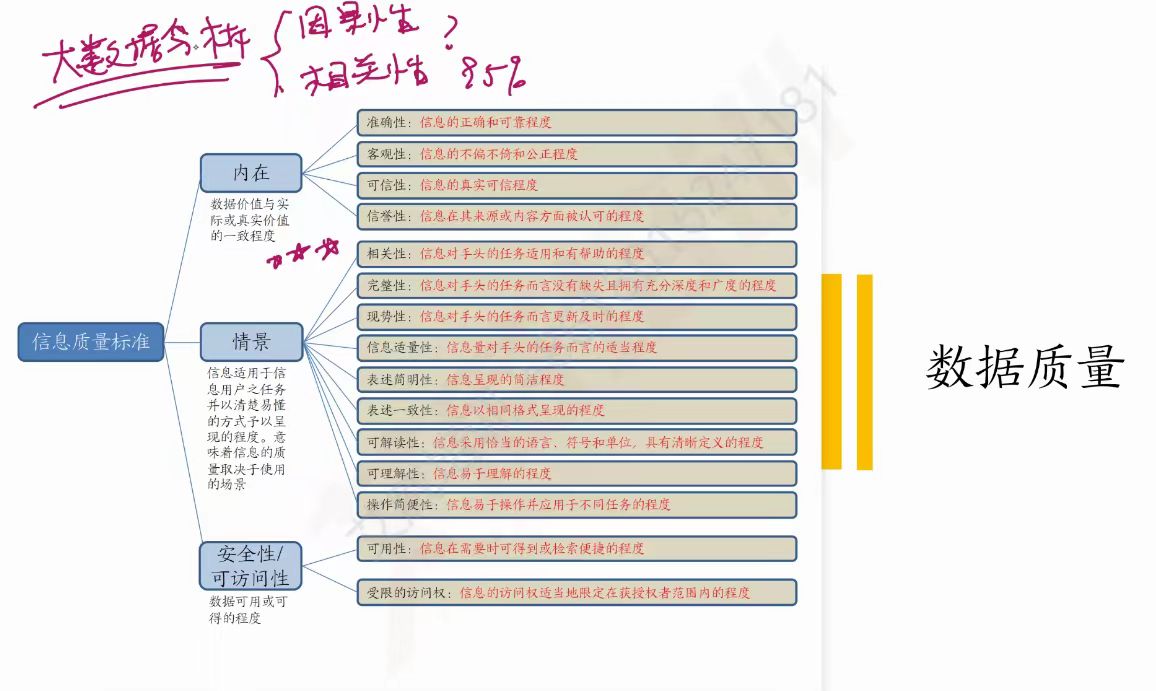 2024年_期CISA国际注册信息系统审计师认证开课啦！