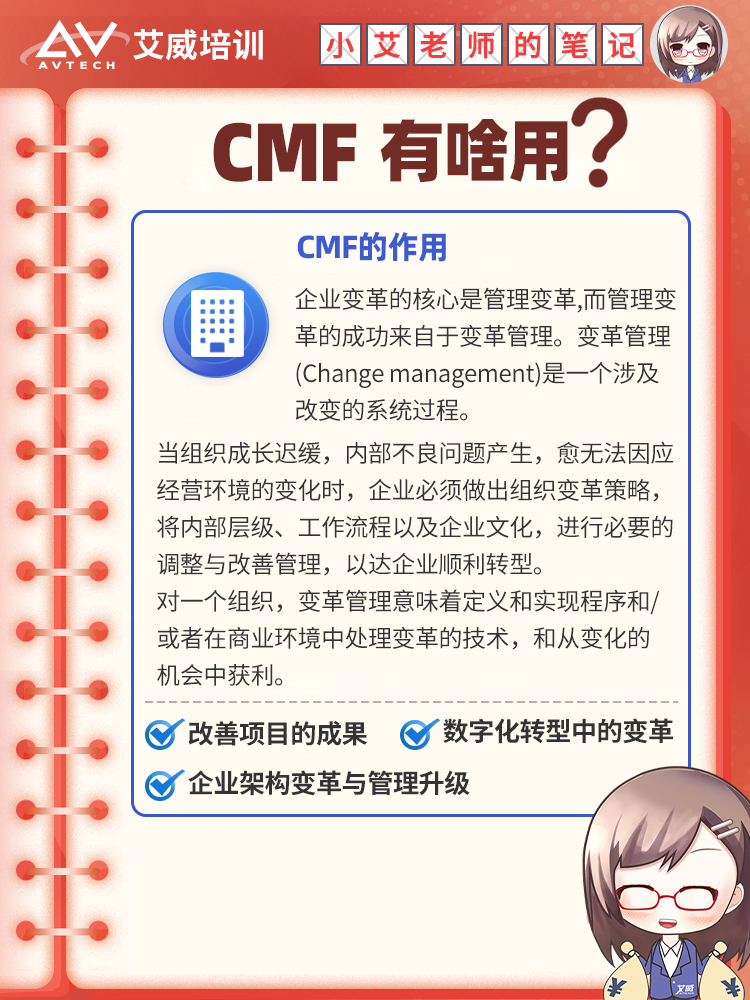 变革，到底应该变什么？为什么大部分企业的变革都以失败告终？插图-3