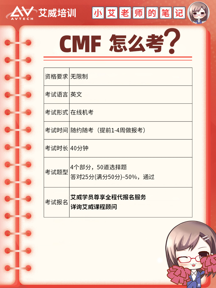 变革，到底应该变什么？为什么大部分企业的变革都以失败告终？插图-6