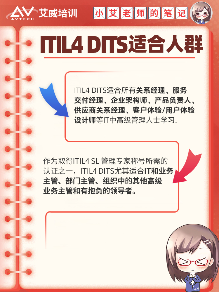 IT运维的那些事：什么是工单？每周上百个工单，要怎么处理？以ITIL为指导如何高效分派和处理IT工单？ -- 第50张
