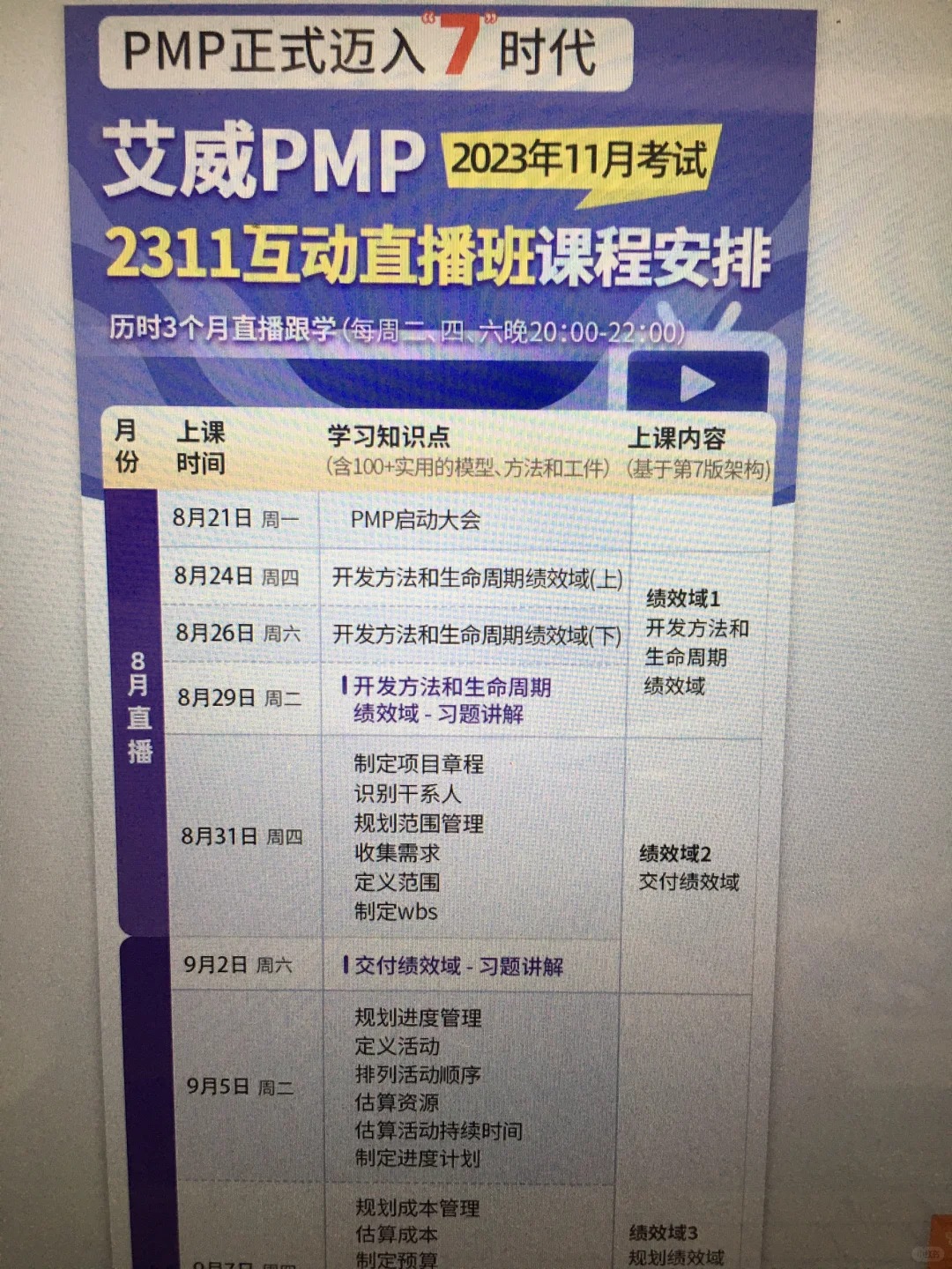 Pmp考试介绍及经验分享 —— 小红书学员 Smart插图-3