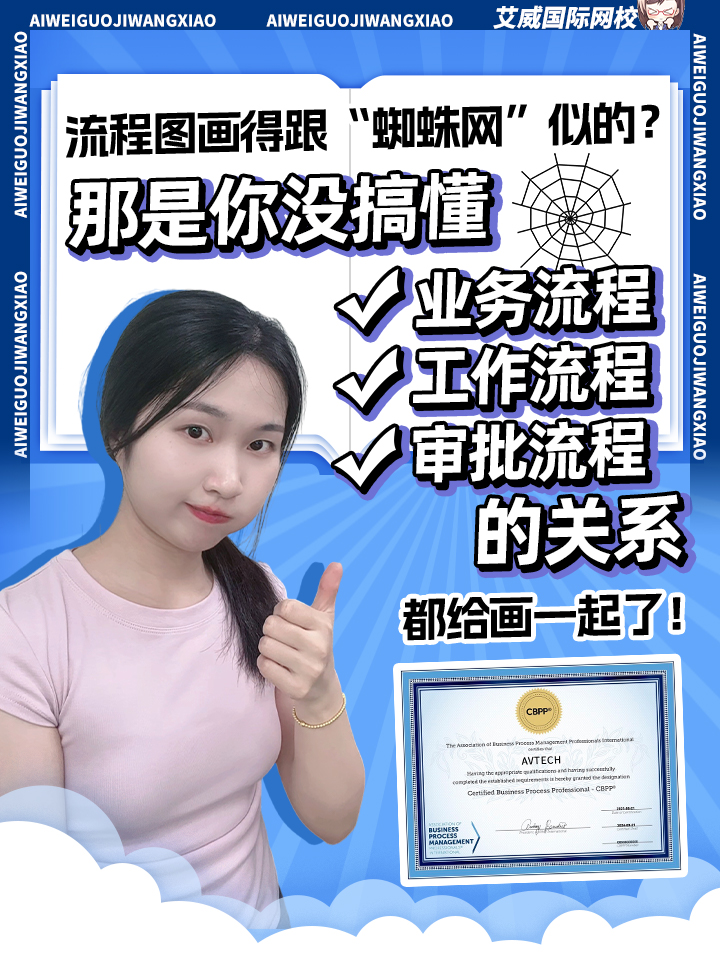 流程图画得跟“蜘蛛网“似的? 那是你没搞懂业务流程、工作流程与审批流程的关系，都给画一起了!