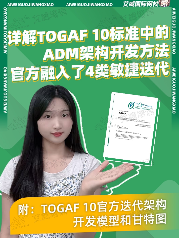 详解TOGAF 10标准中的ADM架构开发方法 官方融入了4类敏捷选代(附:TOGAF 10官方选代架构开发模型和甘特图)