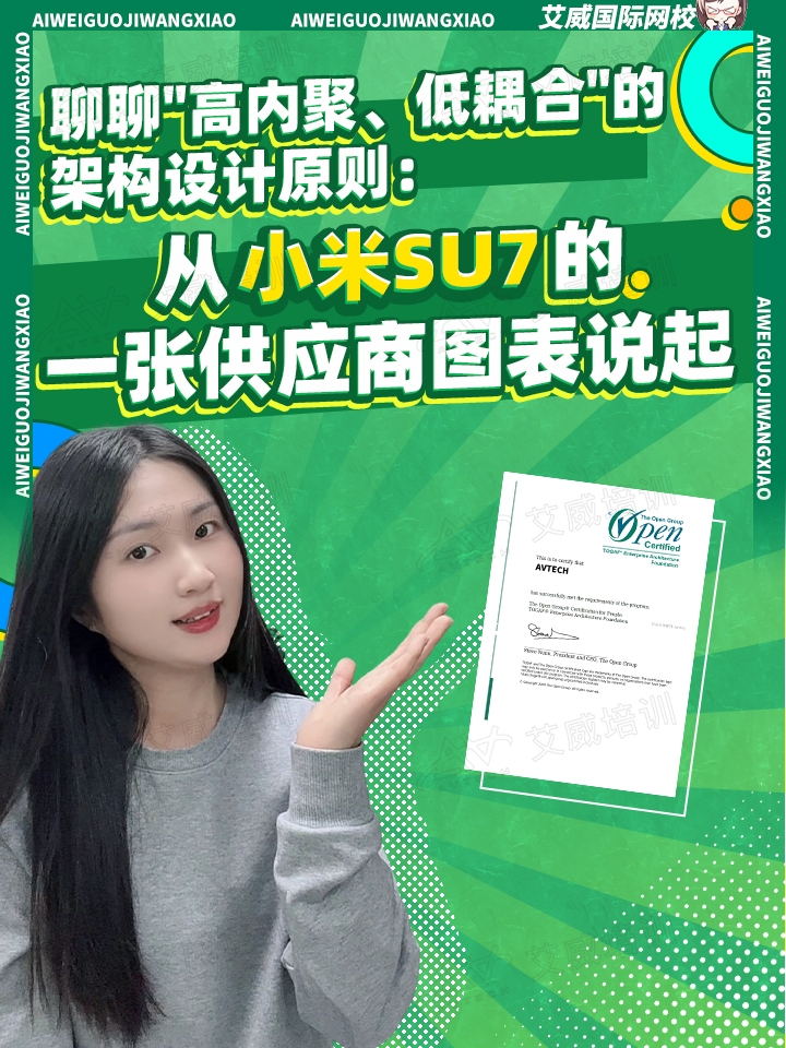 聊聊“高内聚、低耦合”的架构设计原则:从小米SU7的一张供应商图表说起