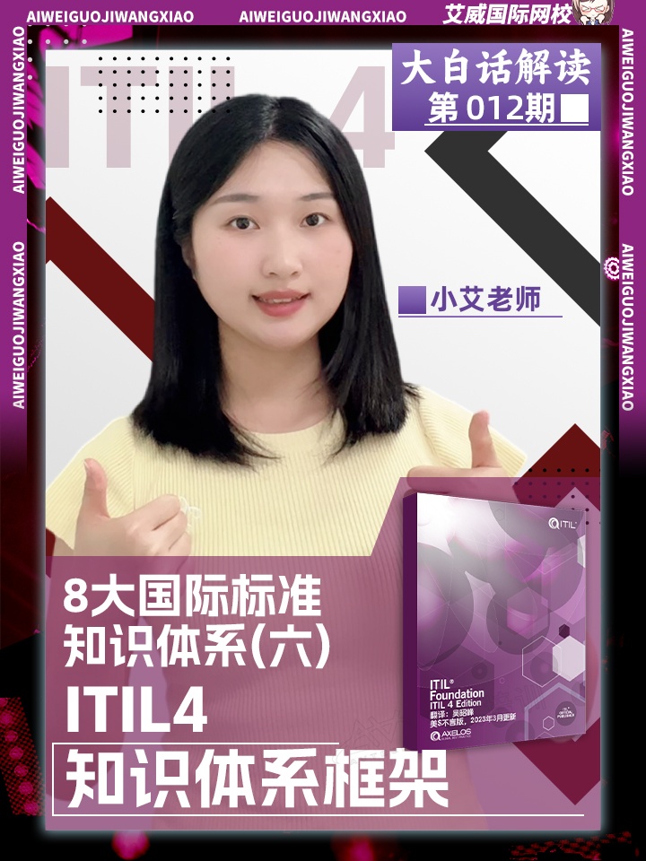 大白话解读第六期：8大国际标准知识体系之ITIL4知识体系框架缩略图
