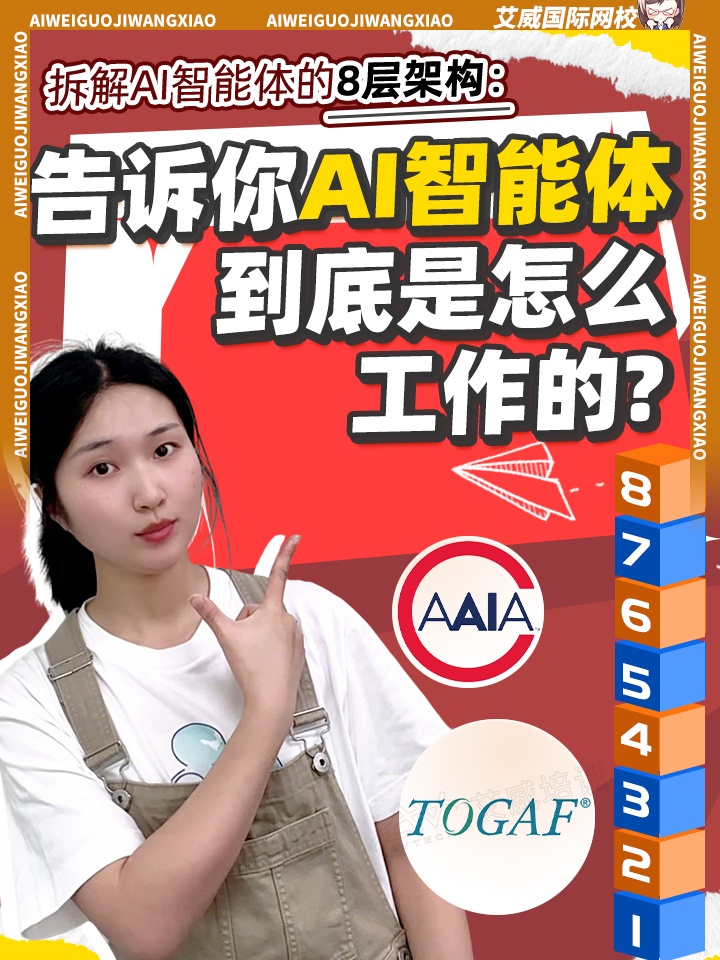 拆解AI智能体的8层架构：告诉你AI智能体到底是怎么工作的？缩略图