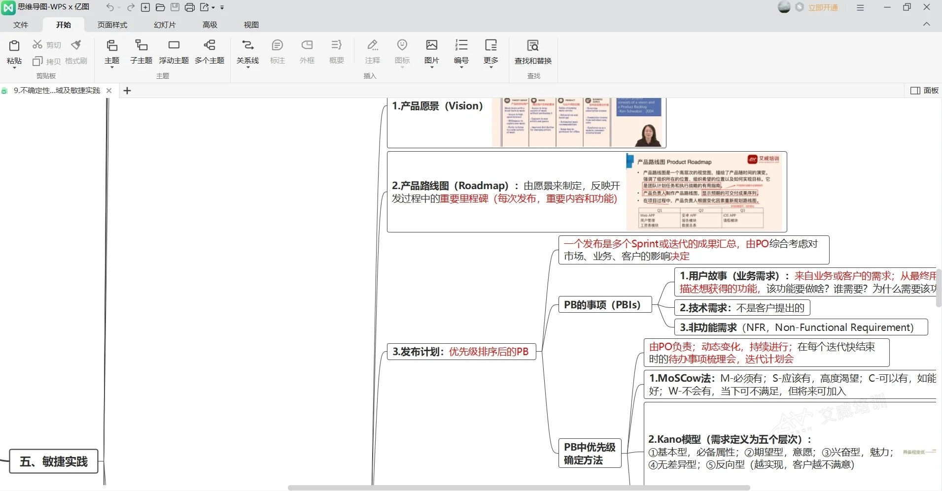 国企行政岗考PMP｜零基础，一次过太香啦 —— 作者：Ran丶插图-1