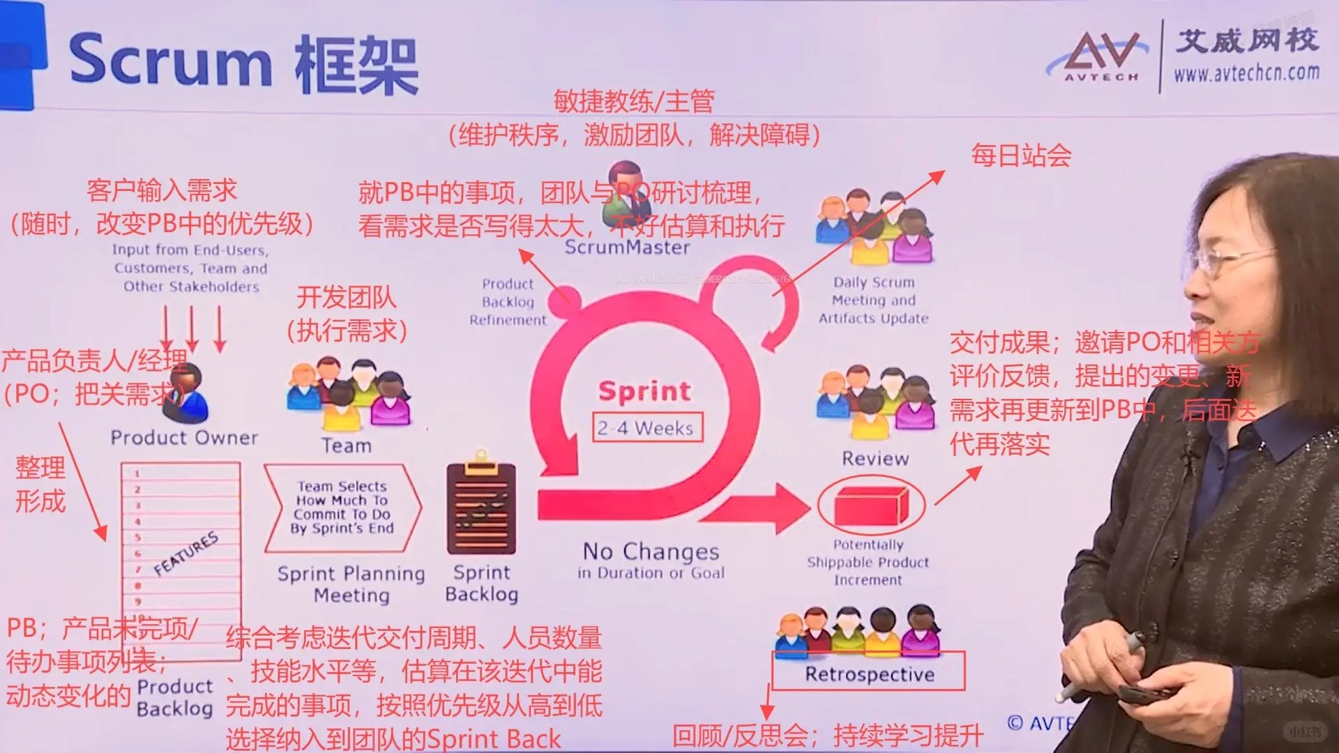 国企行政岗考PMP｜零基础，一次过太香啦 —— 作者：Ran丶插图-2