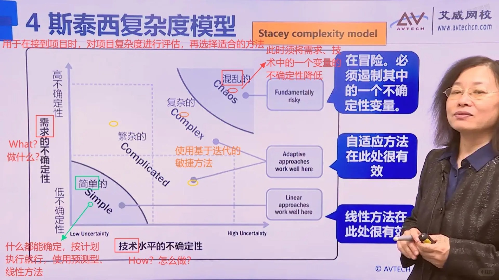 国企行政岗考PMP｜零基础，一次过太香啦 —— 作者：Ran丶插图-3
